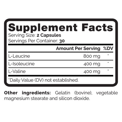 Supplement Facts